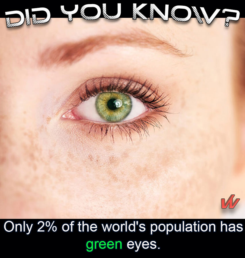 green eyed people